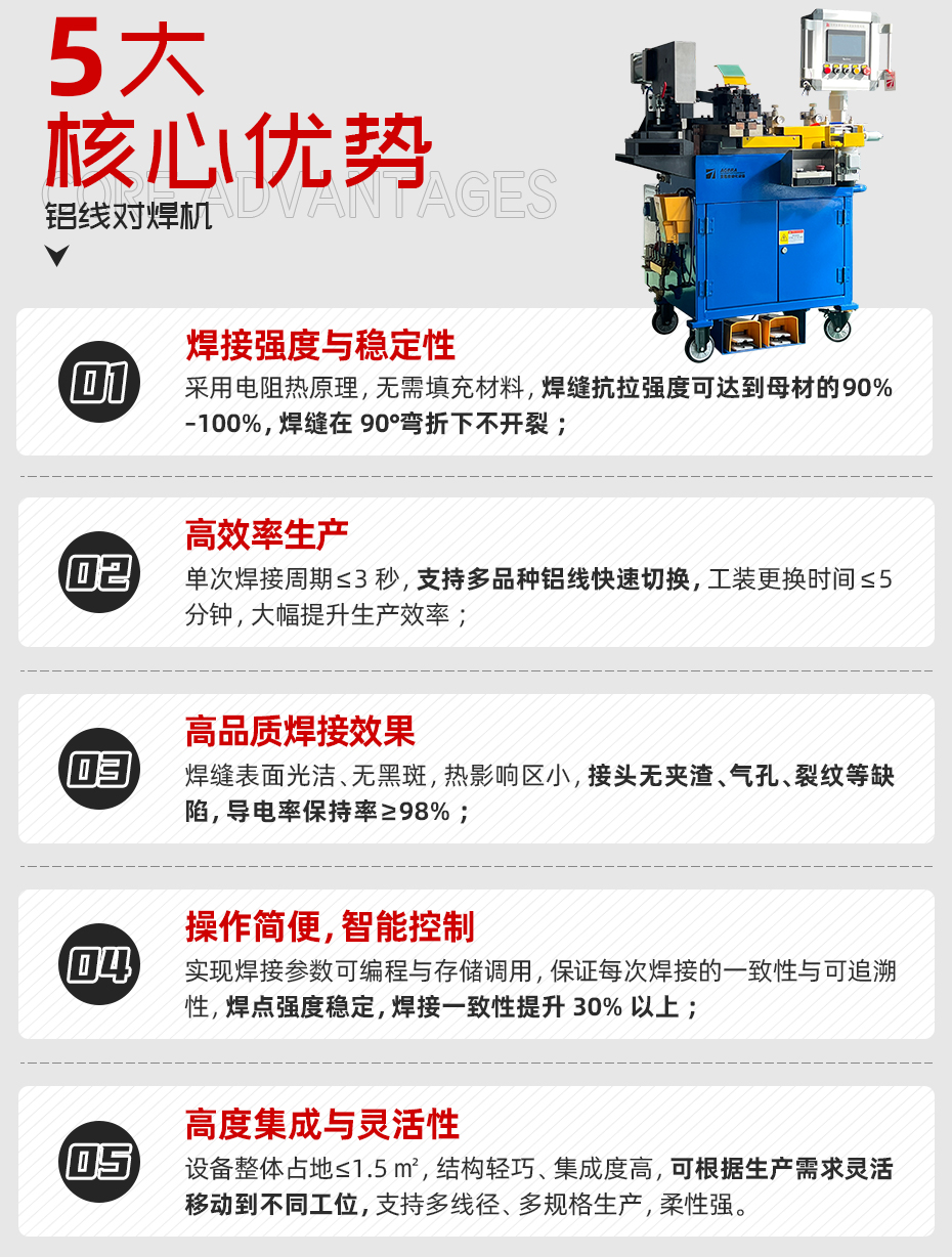 铝线对焊机详情核心优势